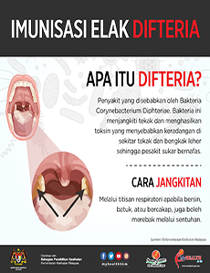 Imunisasi Elak Difteria (Infografik 1)